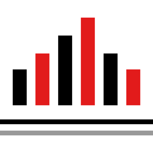 Bar chart